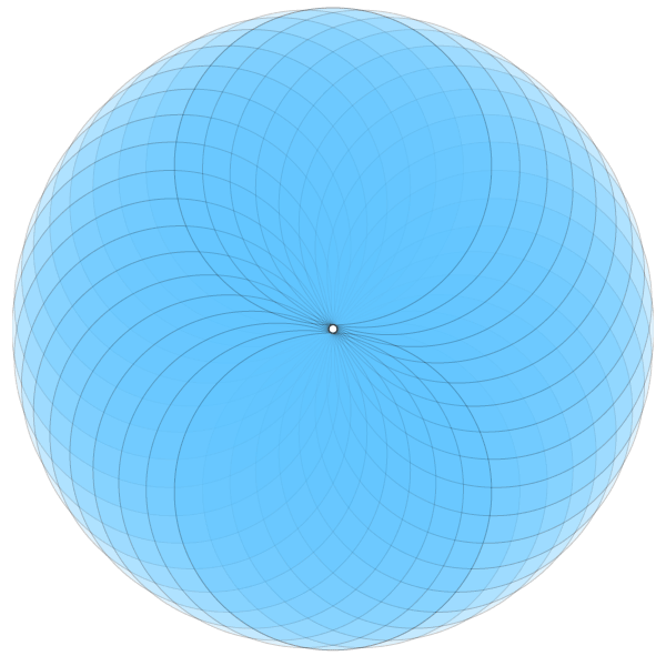 Ilustración gratis - Multiplicación de círculos azules