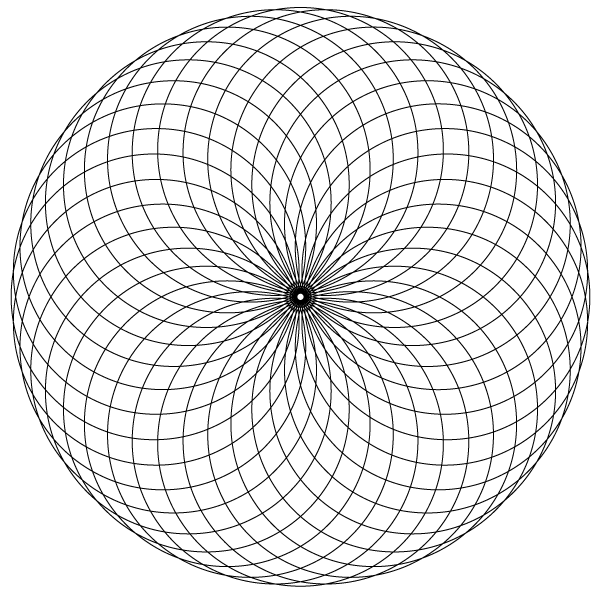 Ilustración gratis - Multiplicación de círculos
