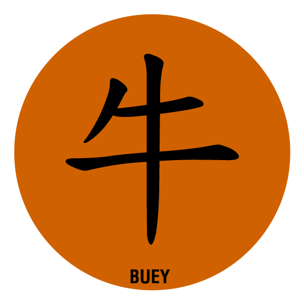 Ilustración gratis - Horóscopo chino  - Símbolo del buey
