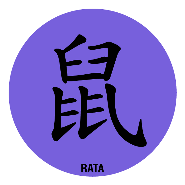 Ilustración gratis - Horóscopo chino  - Símbolo de la rata