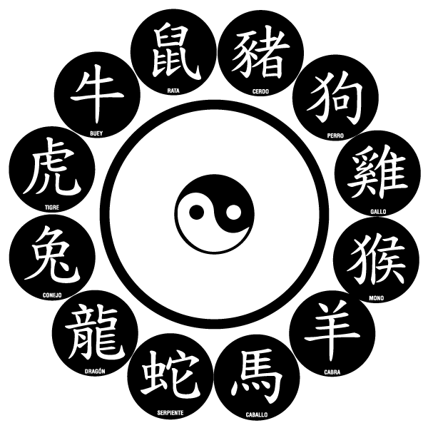 Ilustración gratis - Horóscopo chino - letras