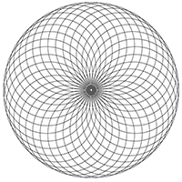 Multiplicación de esferas