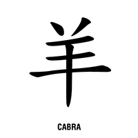 letras chinas palabra cabra