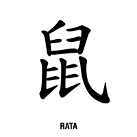 Horóscopo chino caligrafía china – Rata