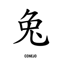 Horóscopo chino caligrafía china – Conejo